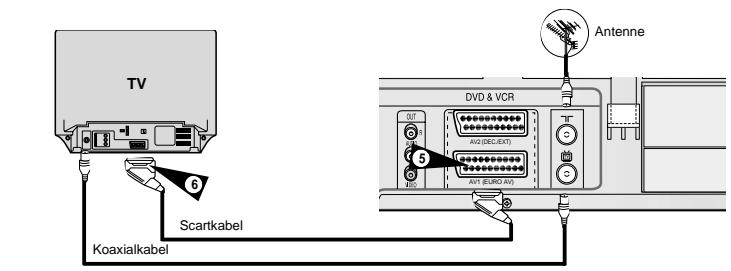 SAMSUNG SV-DVD55 - Scartkabel anschlieben - 2