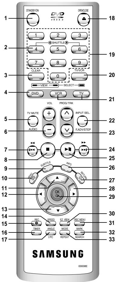 SAMSUNG SV-DVD55 - (SV-DVD 50/SV-DVD 55) - 1