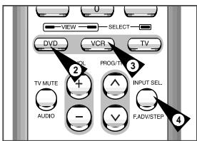 SAMSUNG SV-DVD55 - Touches de commande de l'appareil - 3