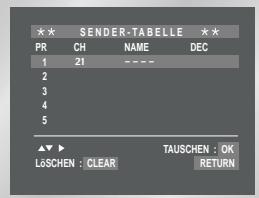 SAMSUNG SV-DVD55 - VCR - 3