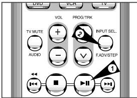 SAMSUNG SV-DVD55 - Funzioni di playback speciali - 2