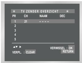 SAMSUNG SV-DVD55 - VCR - 5