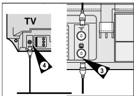 SAMSUNG SV-DVD55 - Connectez le magnétoscope-DVD au téléviseur avec le cordon coaxial - 3
