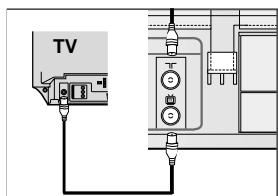 SAMSUNG SV-DVD55 - Oplichtnet aansluiten en automatisch instellen - 2