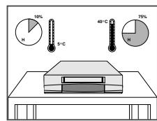 SAMSUNG SV-DVD55 - Précautions d'utilisation - 1