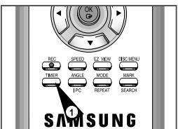 SAMSUNG SV-DVD55 - Come usare il dispositivo ShowViewTM  (SV-DVD50/SV-DVD55) - 1