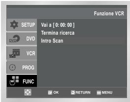 SAMSUNG SV-DVD55 - Ricerca di una sequenza specifica - 2