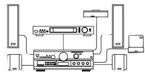 SAMSUNG SV-DVD55 - VCR - 10