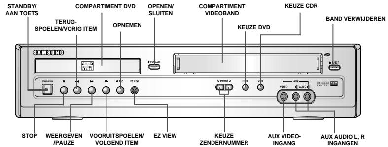 SAMSUNG SV-DVD55 - Voorkant DVD/Video - 4