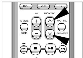 SAMSUNG SV-DVD55 - Beeldscherpte met de hand aanpassen - 1