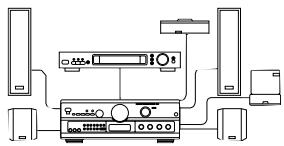 SAMSUNG SV-DVD55 - Connexion à un téléviseur - 2