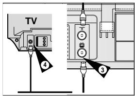 SAMSUNG SV-DVD55 - DVD/Video op de tv aansluten via de coaxkabel - 4