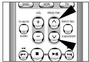SAMSUNG SV-DVD55 - Alignez l'image manuellement - 1