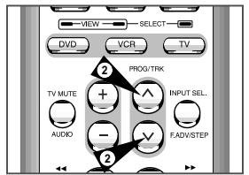 SAMSUNG SV-DVD55 - Touches TV - 3