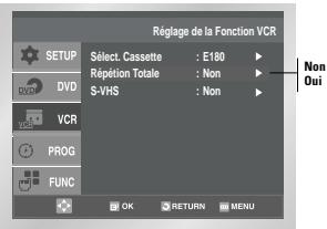 SAMSUNG SV-DVD55 - Utilisez la fonction de lecture en boucle - 2