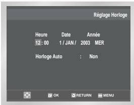 SAMSUNG SV-DVD55 - Remarks: - 7