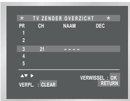 SAMSUNG SV-DVD55 - NL - 3