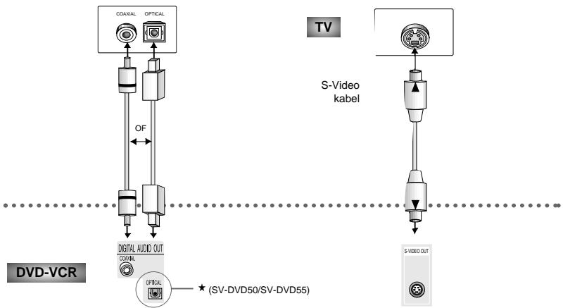 SAMSUNG SV-DVD55 - VCR - 15