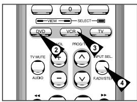 SAMSUNG SV-DVD55 - Tasti di lavoro dellettore DVD-VCR - 3