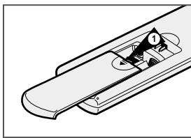SAMSUNG SV-DVD55 - Batterijen in de afstandsbediening zetten - 1
