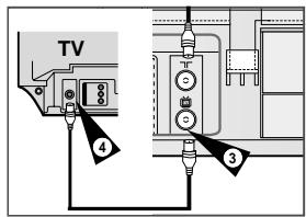 SAMSUNG SV-DVD55 - Connessione al televisore tramite un cavo antenna - 4