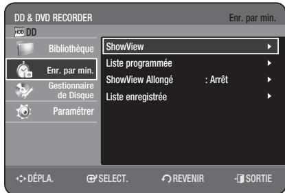 SAMSUNG DVD-HR775 - UTILISATION DE LA FONCTION SHOWVIEW - 7