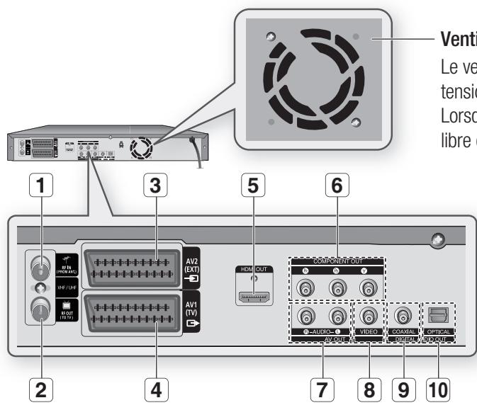 SAMSUNG DVD-HR775 - Façade - 2