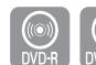 SAMSUNG DVD-HR775 - Utilisation du bouton TITLE LIST - 7