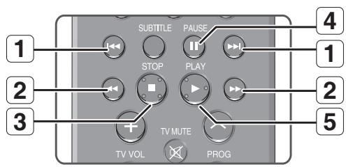 SAMSUNG DVD-HR775 - Boutons de la télécommande servant à la lecture de CD audio (CD-DA)/MP3 - 1