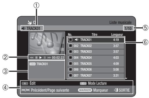SAMSUNG DVD-HR775 - Éléments affichés à l'écran CD Audio (CD-DA) - 1