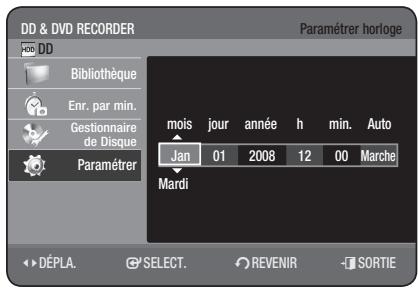 SAMSUNG DVD-HR775 - RéGLAGE DE L'HORLOGE - 4
