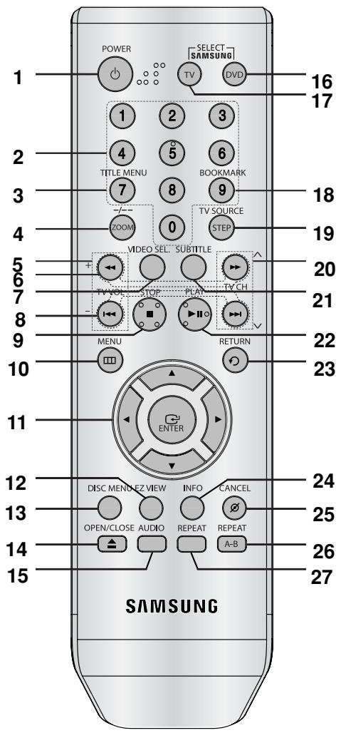 SAMSUNG DVD-P180 - Nota - 1