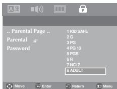 SAMSUNG DVD-P180 - Setting Up the Rating Level - 2