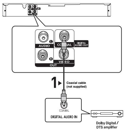 SAMSUNG DVD-P180 - 4 - 1