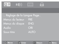 SAMSUNG DVD-P180 - Configuration du niveau d'évaluation - 1