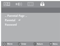 SAMSUNG DVD-P180 - Setting Up the Rating Level - 1