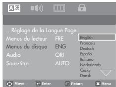 SAMSUNG DVD-P180 - Utilisation de la langue du Disc Menu (Menu Disque) - 1