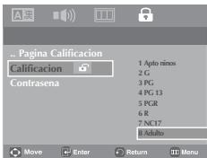 SAMSUNG DVD-P180 - Configuración del niveau de clasificación - 4