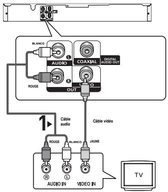 SAMSUNG DVD-P180 - 3 - 1