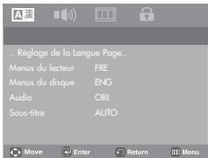 SAMSUNG DVD-P180 - Changement du mot de passer - 1