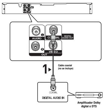 SAMSUNG DVD-P180 - 4 - 1