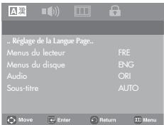 SAMSUNG DVD-P180 - Utilisation du menu Disque - 1
