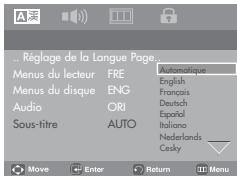 SAMSUNG DVD-P180 - Utilisation de la langue des sous-titres - 1