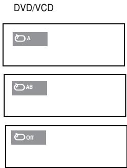 SAMSUNG DVD-P180 - Using the A-B Repeat function - 1