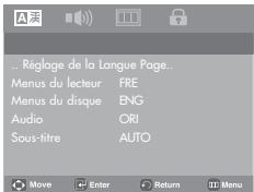 SAMSUNG DVD-P180 - Utilisation du menu de configuration - 1