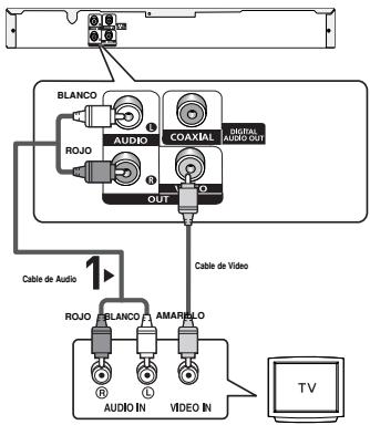 SAMSUNG DVD-P180 - 3 - 1