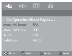 SAMSUNG DVD-P180 - Configuración del niveau de clasificación - 1