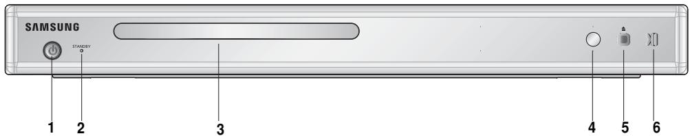 SAMSUNG DVD-P180 - Front Panel Controls - 1