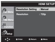 SAMSUNG DVD-FP580 - HDMI (DVD-F1080 only) - 2