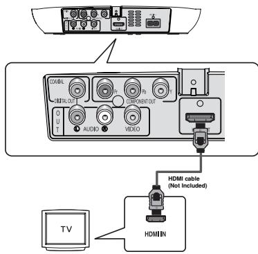 SAMSUNG DVD-FP580 - 2 - 1